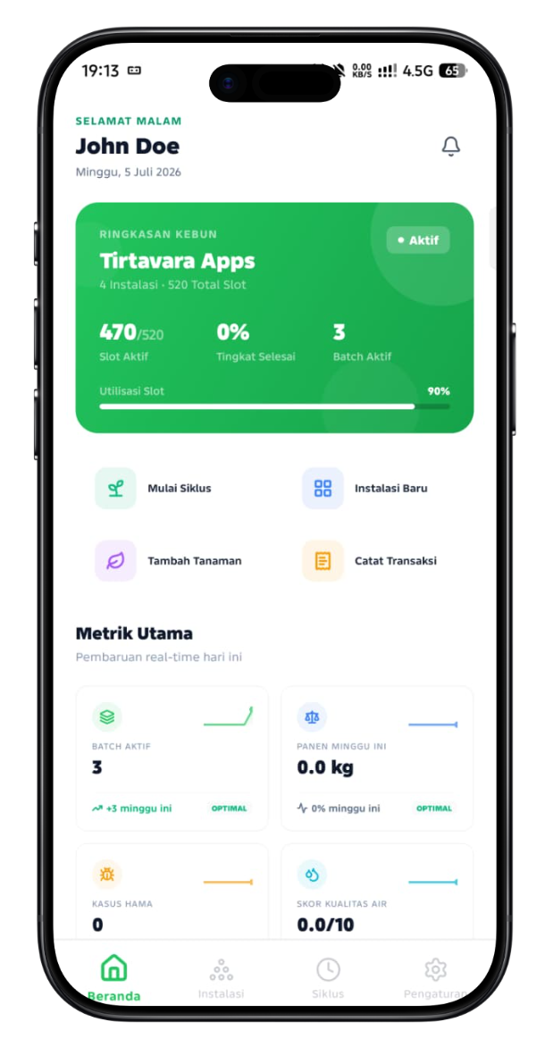 Tampilan fitur Dashboard di aplikasi Tirtavara